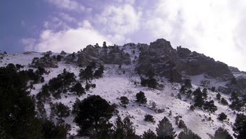 La zona del corredor Andino e Himalaya