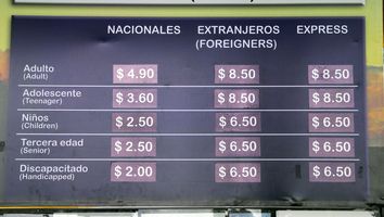 Tabla de precios del teleférico en abril 2010