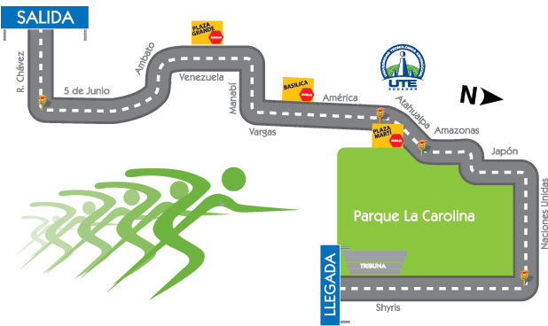 Recorrido de la carrera