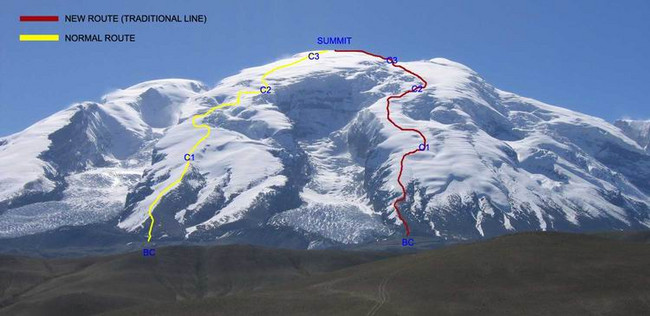 Rutas de ascensi�n al Muztagh Ata